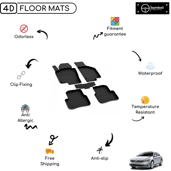 4D Premium Rubber Car Floor Mat for Vw Passat B8 2015 - Up