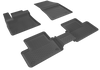 Premium 4,5D Car Floor Mat for Renault Megane 4 2016+