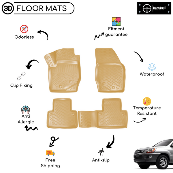 3D Molded Interior Beige Car Floor Mat for Kia Sportage 2005 - 2009