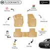 3D Molded Interior Beige Car Floor Mat for Mercedes A Class Sedan 2019 - Up