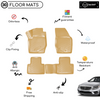 3D Molded Interior Beige Car Floor Mat for Mercedes S Class W222 2014 - Up