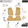 3D Molded Interior Car Floor Mat for Mercedes C Class W205 2015-Up