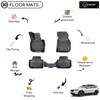 Custom Molded Rubber Floor Mat for BMW IX3 Electrical 2021- (Black)